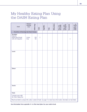 My Healthy Eating Plan Using the DASH Eating Plan