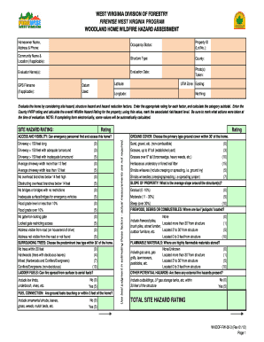 West Virginia Wildfire Hazard Assessment Form