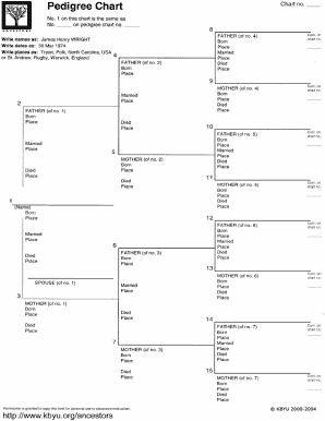 Genealogy forms to print - dog pedigree template for microsoft word