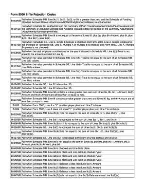 Form 5500 E-file Rejection Codes