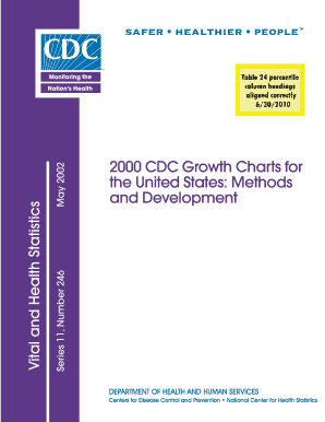 2000 CDC Growth Charts for the United States - cdc