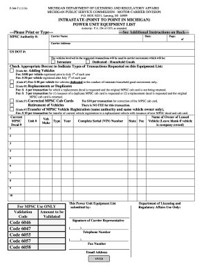 Michigan Power Unit Equipment List