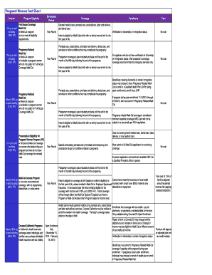 Pregnancy injection chart - Pregnancy Fact Sheet Chart - California Department of Health Care ... - dhcs ca