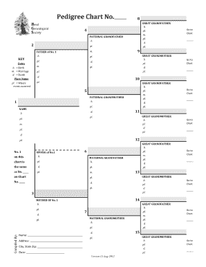 Pedigree Chart Template
