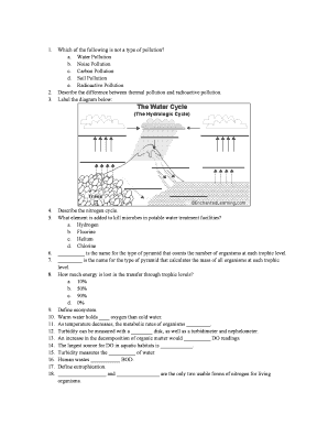 Environmental Science Practice Exam