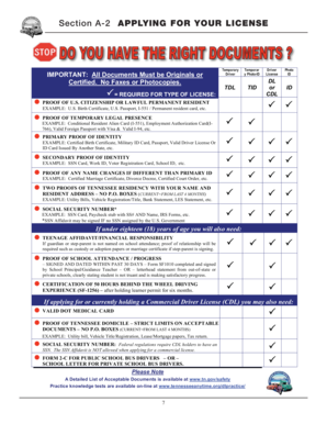 Tennessee Driver License Application Checklist