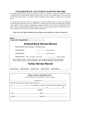 Alabama Antlered Buck and Turkey Harvest Record