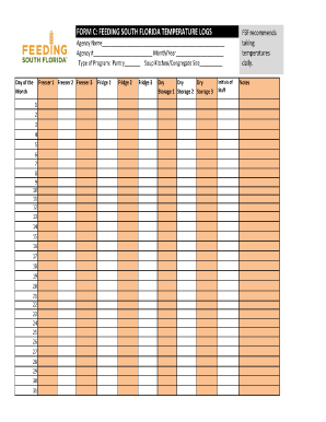 Feeding South Florida Temperature Logs