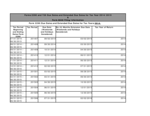 Form 2290 and 720 Due Dates and Extended Due Dates