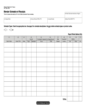 Michigan Blender Schedule of Receipts