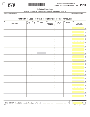 Alabama Schedule D – Net Profit or Loss 2014