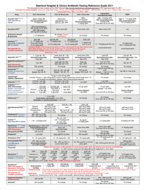 Stanford Hospital & Clinics Antibiotic Dosing Reference Guide 2011