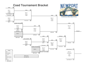 Coed Tournament Bracket - newportoregon