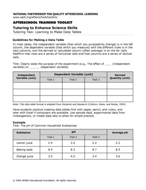 Guidelines for Making a Data Table