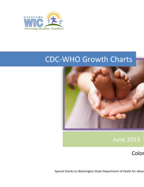 CDC-WHO Growth Charts - colorado