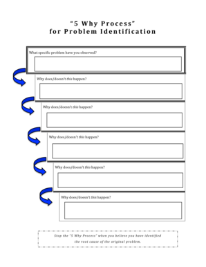 5 Whys Problem Identification Form