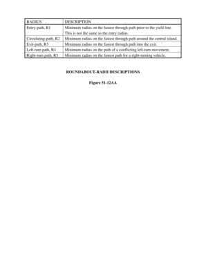 Form 8826 - RADIUS - in