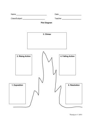 Name Date Class/Subject Teacher Plot Diagram 3 - dese mo