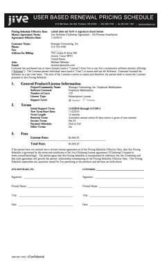 Jive Software Clickwrap Agreement Renewal