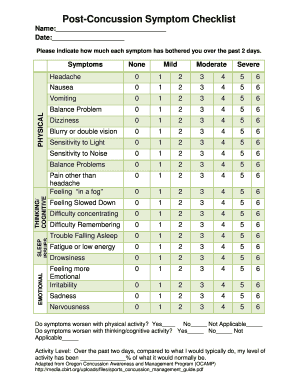 Post-Concussion Symptom Checklist
