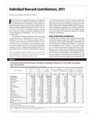 Form 8283 Noncash Charitable Contributions