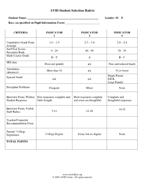 AVID Student Selection Rubric