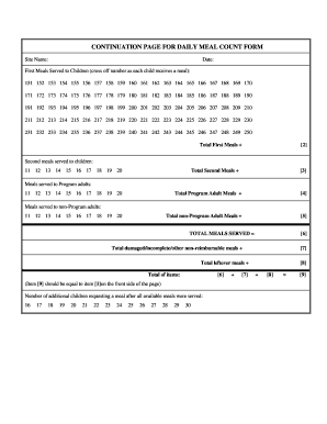 Daily Meal Count Form