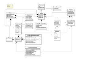Traffic Citation Form