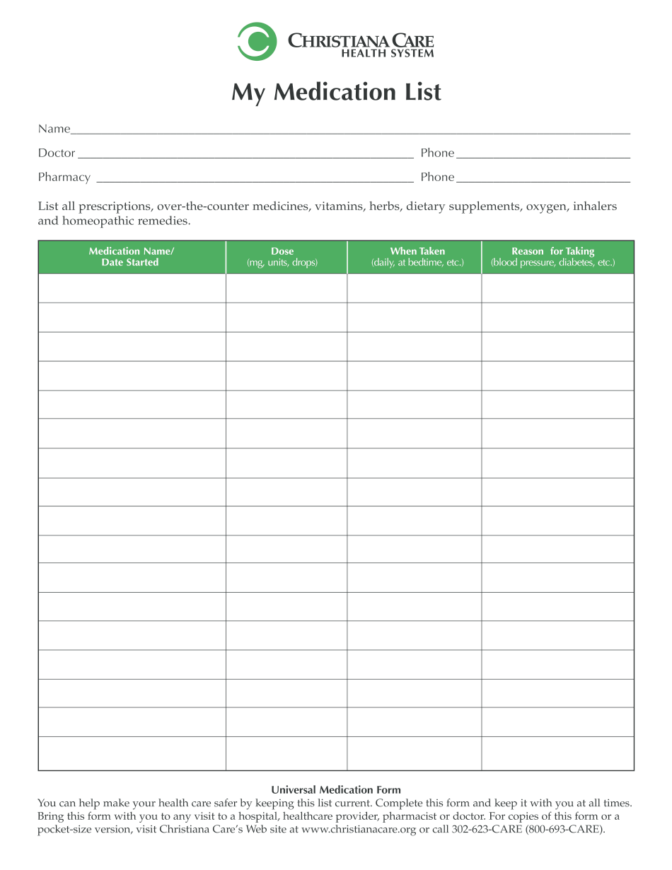 All Medicine Name List Excel The Basics