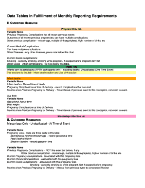 Pregnancy and Infant Care Outcome Measures Report