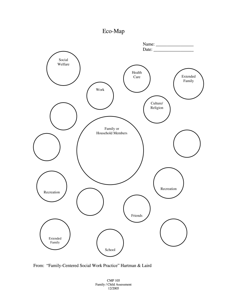 ecomap social work pdf Preview on Page 1
