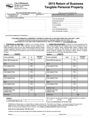 City of Richmond 2015 Business Tangible Personal Property Return