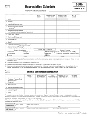 Maryland Form 4B Depreciation Schedule