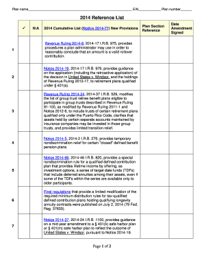 2014 IRS Retirement Plan Reference List