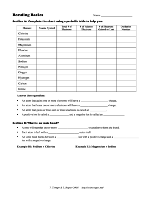Bonding Basics Worksheet