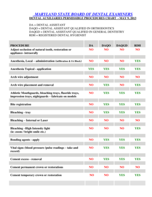 Dental chart - dentaligent