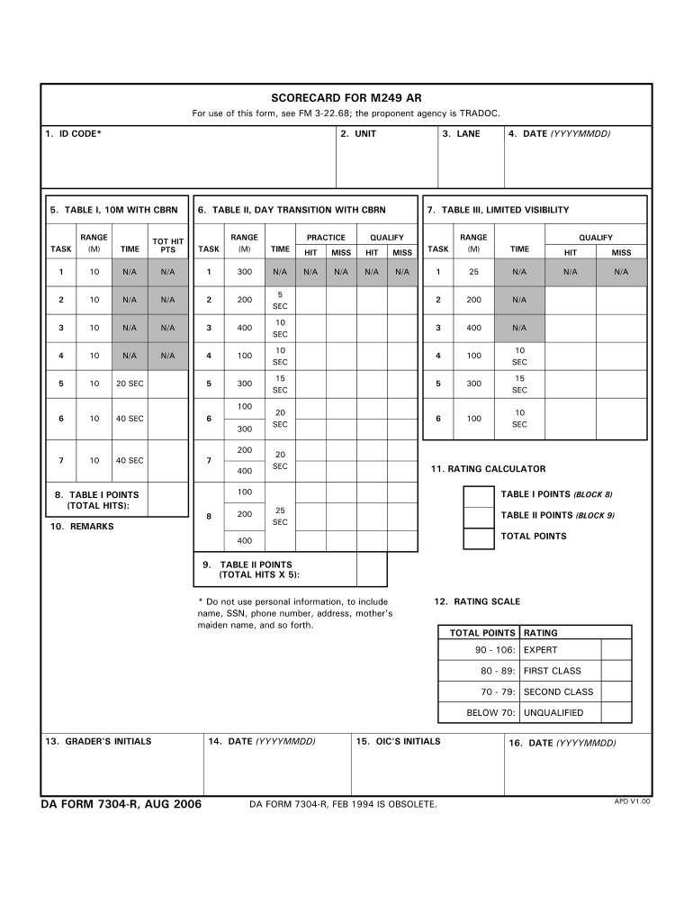 Da Form 7304 - Fill Online, Printable, Fillable, Blank | pdfFiller