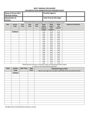 Nurses documentation sample - NURSES PROGRESS NOTES - dhhr wv