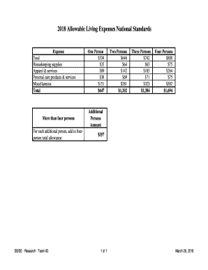 IRS Allowable Living Expenses National Standards