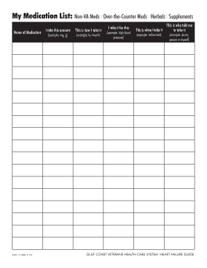 Medication List Form
