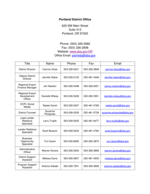 Office Directory - sba