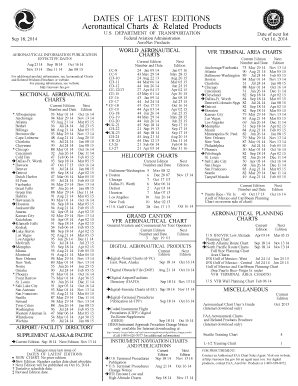 DATES OF LATEST EDITIONS Aeronautical Charts amp Related - faa