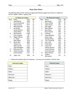 2011 MLB Home Run Leaders Analysis Worksheet
