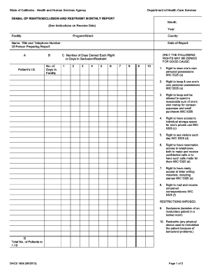 California Denial of Rights/Seclusion and Restraint Monthly Report