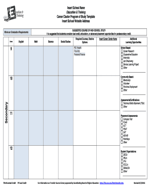 Career Cluster Program of Study Template