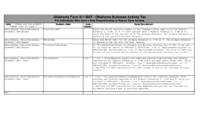 Oklahoma Form 511-BAT - Business Activity Tax