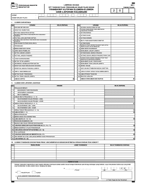 Indonesian Corporate Annual Tax Return Form 8A-1
