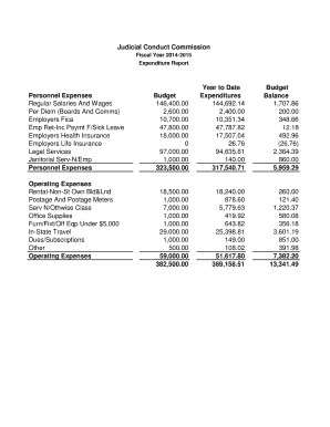 Year to Date Personnel Expenses Budget Expenditures Regular - courts ky