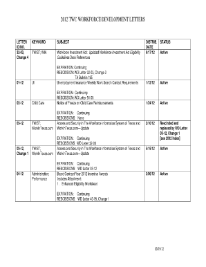 WD Letters 2012 Index - Texas Workforce Commission - twc state tx