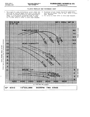 fairbanks morse mud <a href='https://www.ruidapetroleum.com/product/49'>pump</a> free sample